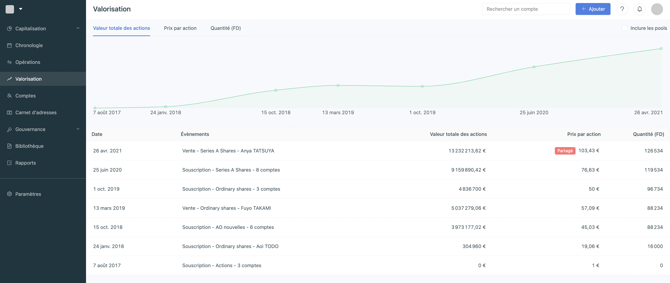 Capture d’écran 2023-03-28 à 15.28.37