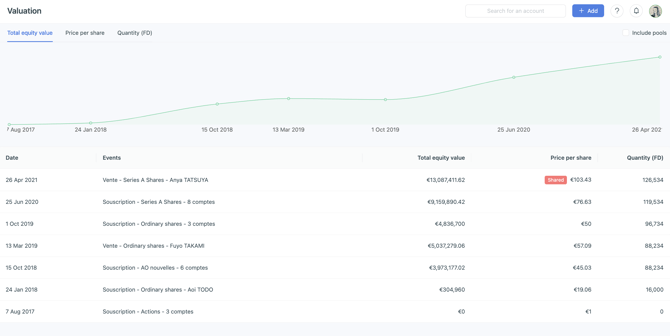Capture d’écran 2023-04-20 à 17.54.25