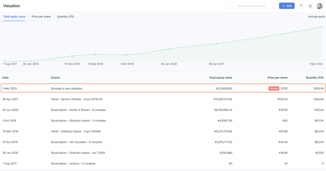 Capture d’écran 2023-04-20 à 17.59.37