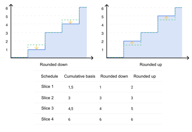 Capture d’écran 2021-11-03 à 14.56.08