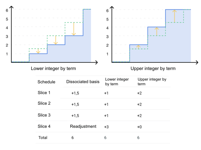 Capture d’écran 2021-11-03 à 15.29.54